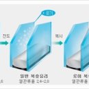 그린에너지프라자 이미지