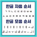2025.04.12. 한글 자음모음 순서 이미지