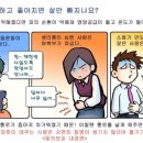 배가 따뜻하면 왜 살이 빠지나요? 이미지