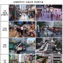감동여행디자인
