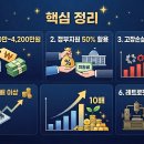 예지엠에스
