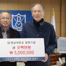 경남대학교 산업경영대학원 이미지