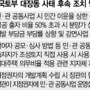 이윤