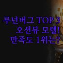 항구모텔 | 추천 베스트 3 | 워터프론트 해변 숙소 리모델링 모텔 | 실제 투숙객 만족도 비교 분석 | 나에게 완벽한...