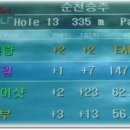 화랑쏠라