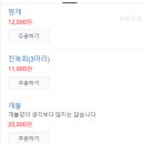소망수산 이미지