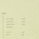 송기원 진주냉면본점 이미지