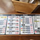 김해 삼계동 맛집 큰더미불고기 직접 다녀온 솔직후기