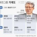 혜광산업 이미지
