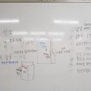 양장기능사 이미지