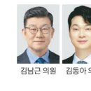 중앙기업의원 이미지