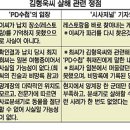 방송양계장 이미지
