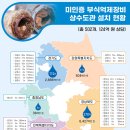 장터부식 이미지