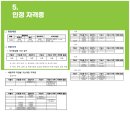 주식회사 서해산업
