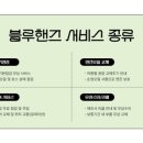 현대종합정비공업사 이미지