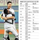 덕수