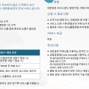 (주)패밀리항공여행사 이미지