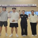 제천시청 충청타임즈