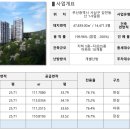 동원하우스 이미지