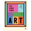 미술문화사