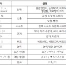 서이산업 이미지