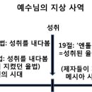 필독!!! 율법과 예수님, & 서기관과 바리새인보다 나은 의! 이미지