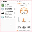 가양대교치과의원 네이버블로그