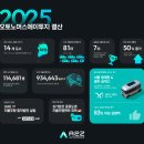 에이투지