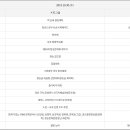 제24회 청송문화제 이미지