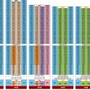 선화가든 이미지