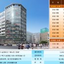 한양수자인3단지 아파트 정문앞 이미지