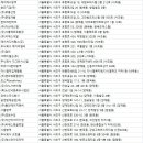주식회사 장풍에치알