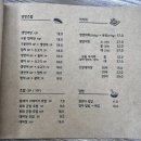 아리가또스시벤또 - 안성시 중앙로 194 | 아리가또스시벤또