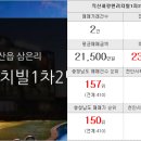 직산세광공인중개사사무소 이미지