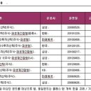 인덱스플러스주 이미지