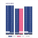 목감 이미지