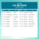 에스더블유웨딩컨설팅