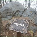 덕풍동배드민턴장