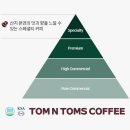 탐앤탐스용두동아제약점
