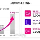 이프랜드 스포츠경향