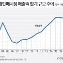 애터미판매원