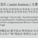 지구촌행정사사무소 이미지