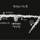 갈산굴구이