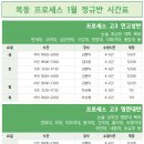 우성프로세스 이미지