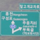 이정표 이미지