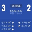 리그 1R 결과 및 팀 순위 이미지