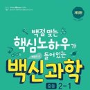 2_1 티스토리