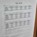 노룬산동물병원 이미지