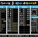 종합어시장 이미지