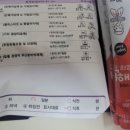 굿이비인후과의원 | 약을 먹어도 기침이 계속 나온다면 / 안산이비인후과/ 안산 굿이비인후과의원